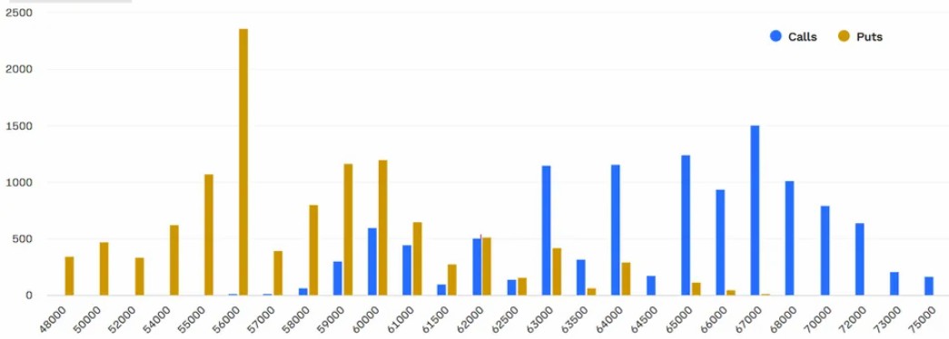比特币涨势放缓后，交易员盯紧哪些关键支撑位？