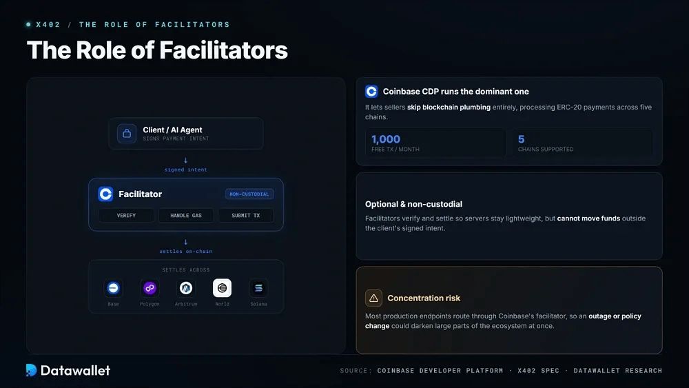 BitGo为何砸5000万回购股票？股价暴涨20%背后藏着什么